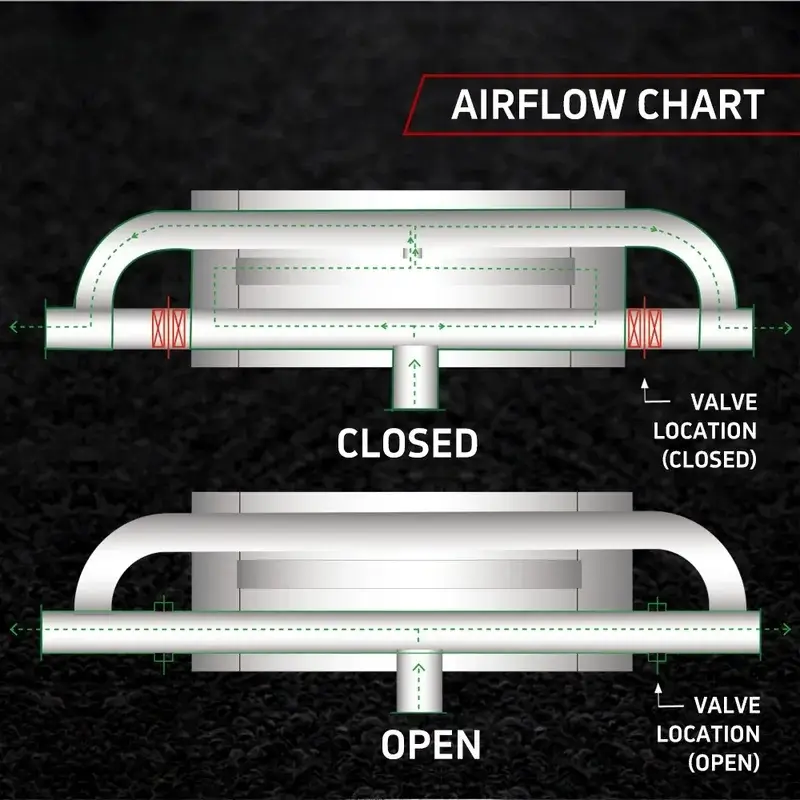 T-Drum Valved Muffler T-Drum Valved Muffler